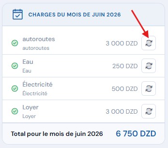 Widget Charges du mois